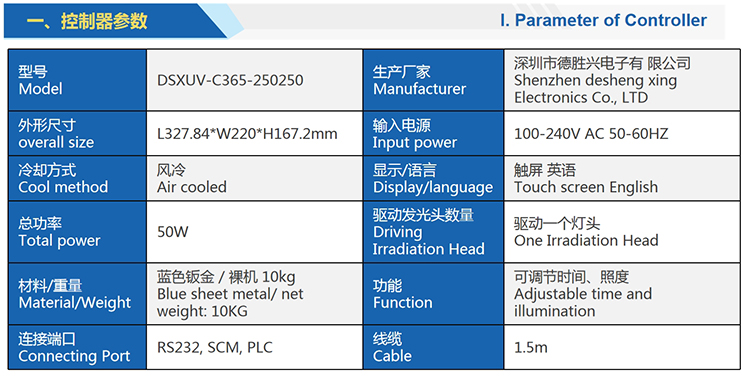 UV Tape UV LED Curing Machine