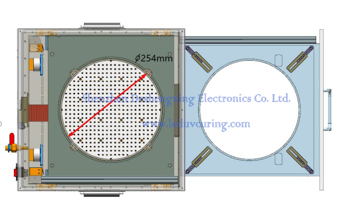 8 inches UV Curing Systems